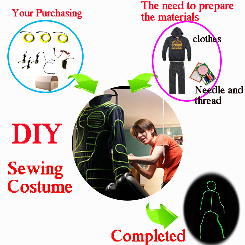 Cosplay Streichholz-Männer Kos – Diy Electronics Wire Bewertung und Preis