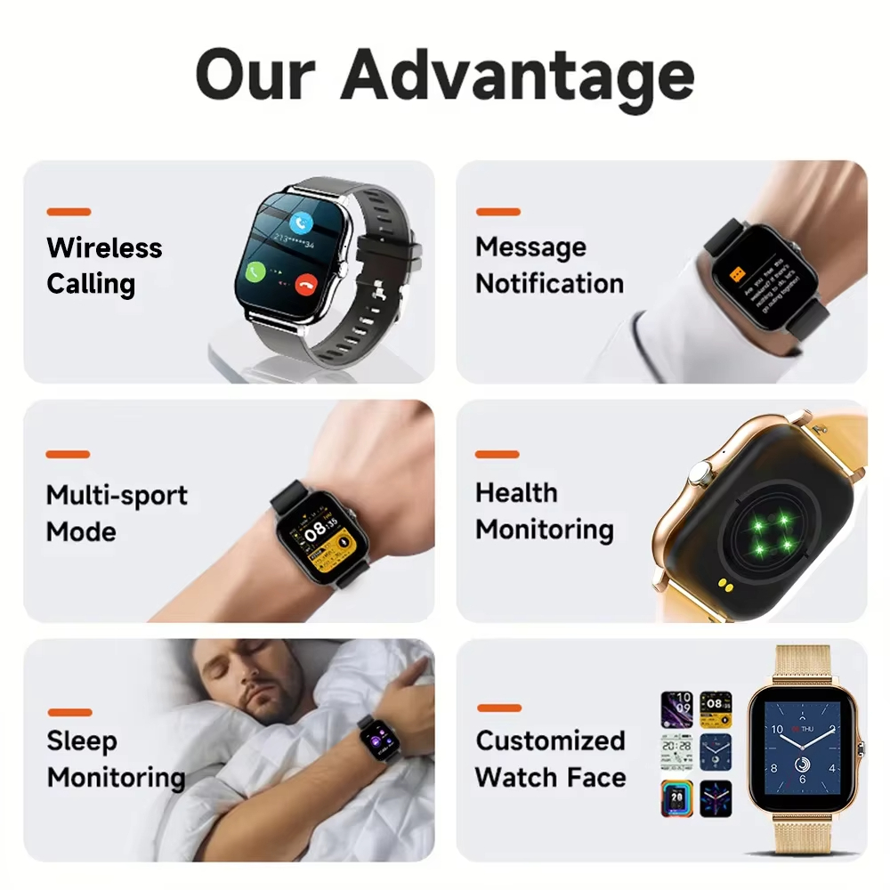 LAXASFIT 2026 Smartwatch 1,83  – Diy Waterproof Electronics Bewertung und Preis