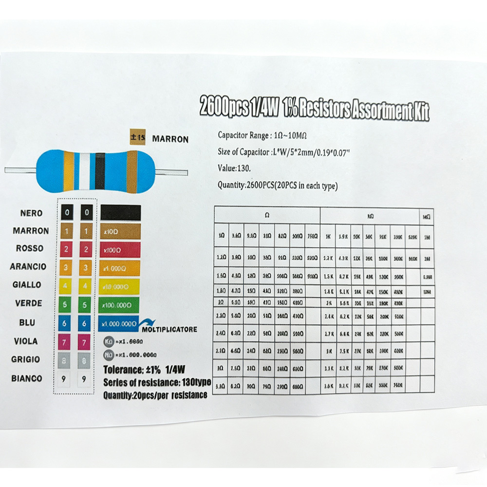 2600 Stück Metallfilm-Widerstä – Diy Home Electronics Projects Bewertung und Preis